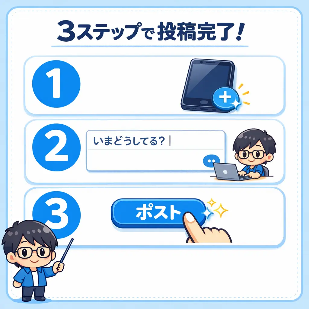 基本的なXの投稿方法を3ステップで解説 - x 投稿の仕方