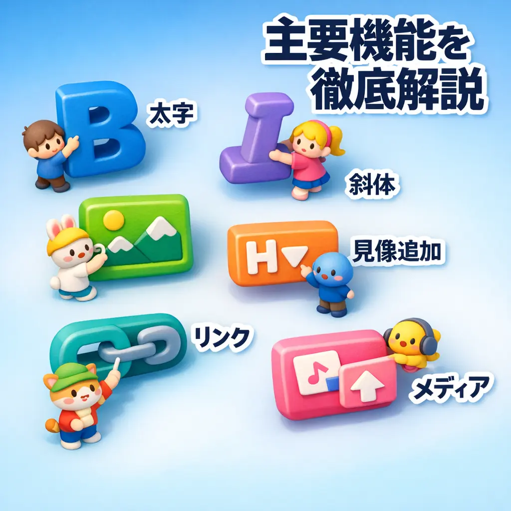 ビジュアルエディタの主要機能を徹底解説 - wordpress ビジュアルエディタ