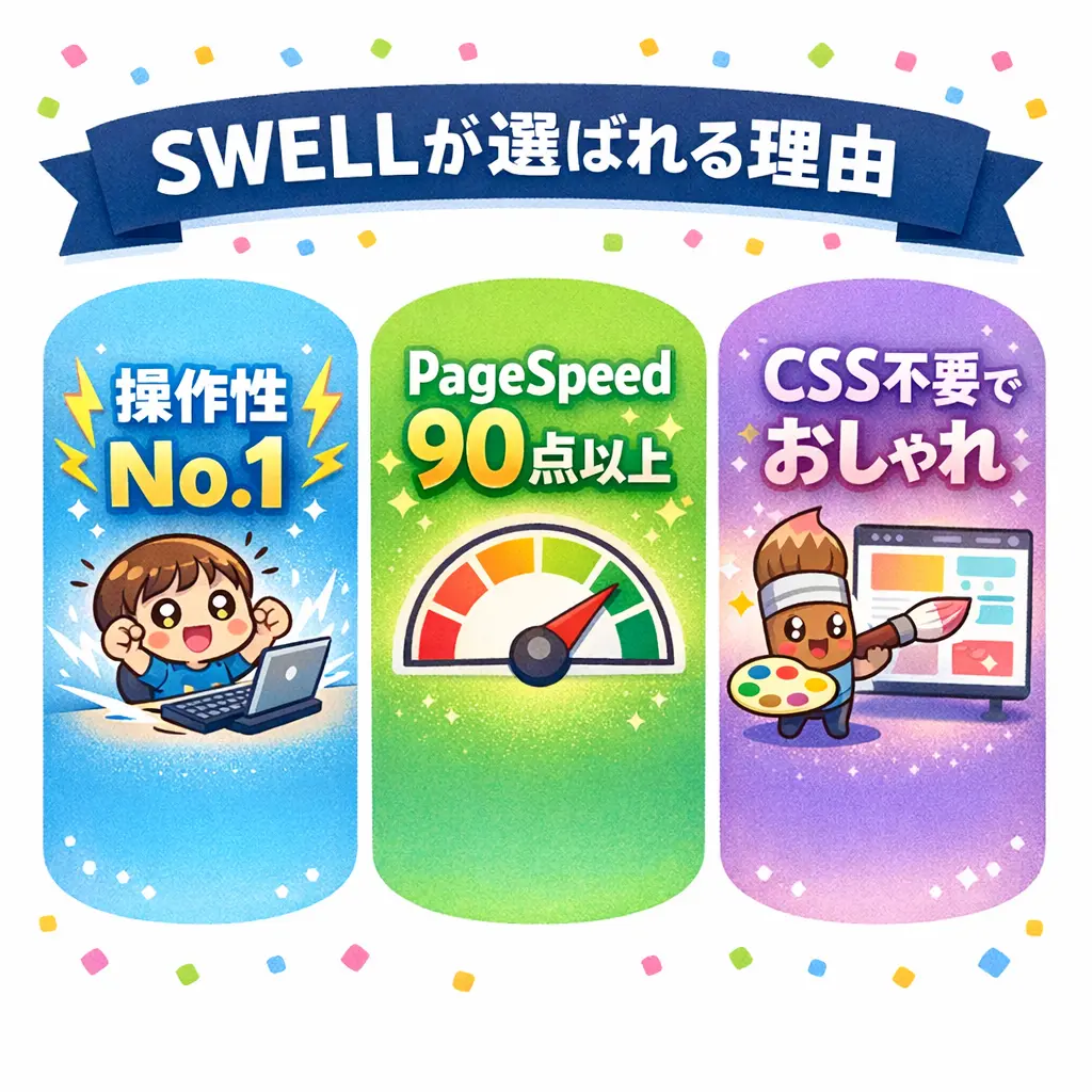 SWELLの良い評判で特に多い声 - swell 評判