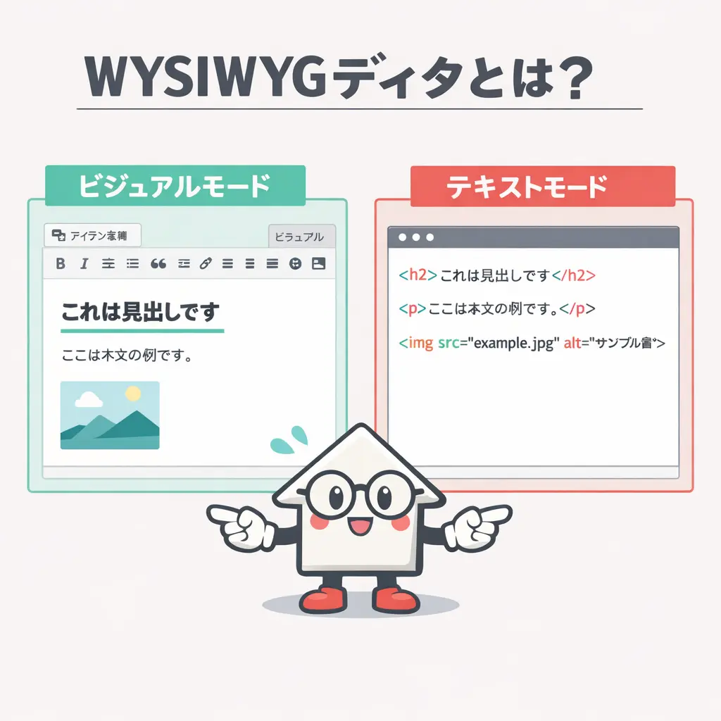 WordPressビジュアルエディタとは何か - wordpress ビジュアルエディタ